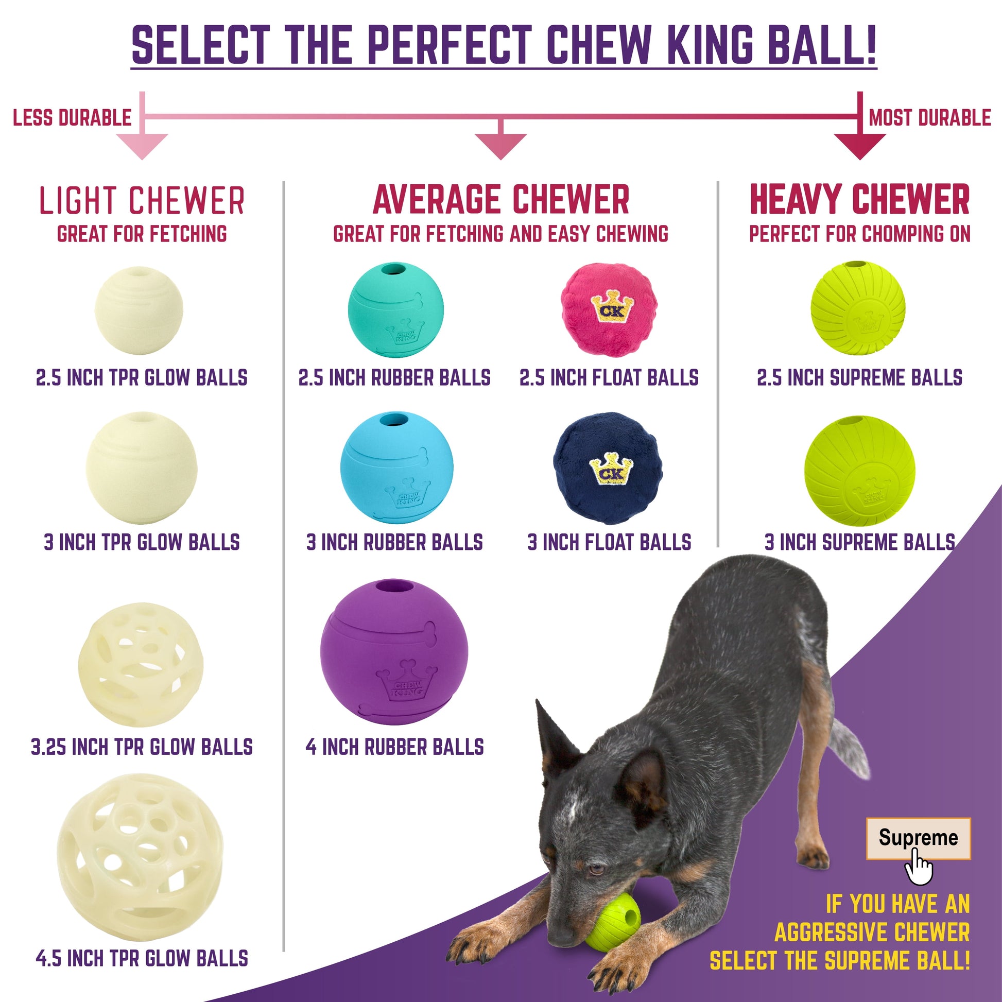 3" Durable Rubber Dog Balls – 4 Pack Strong Chew & Fetch Toys for Large Breed Dogs