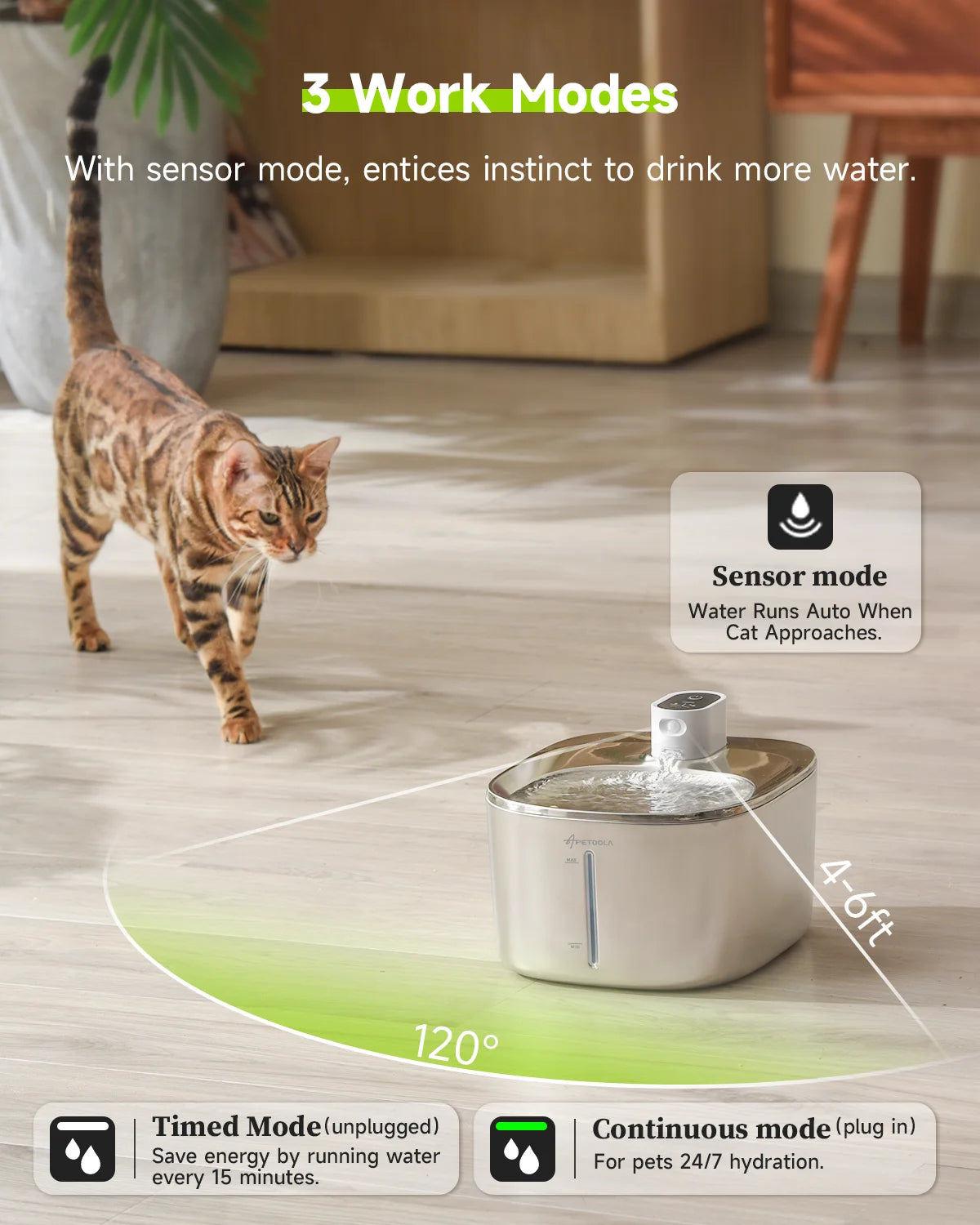 4L Wireless Cat Water Fountain – Automatic Sensor Pet Drinking Dispenser for Cats & Small Dogs
