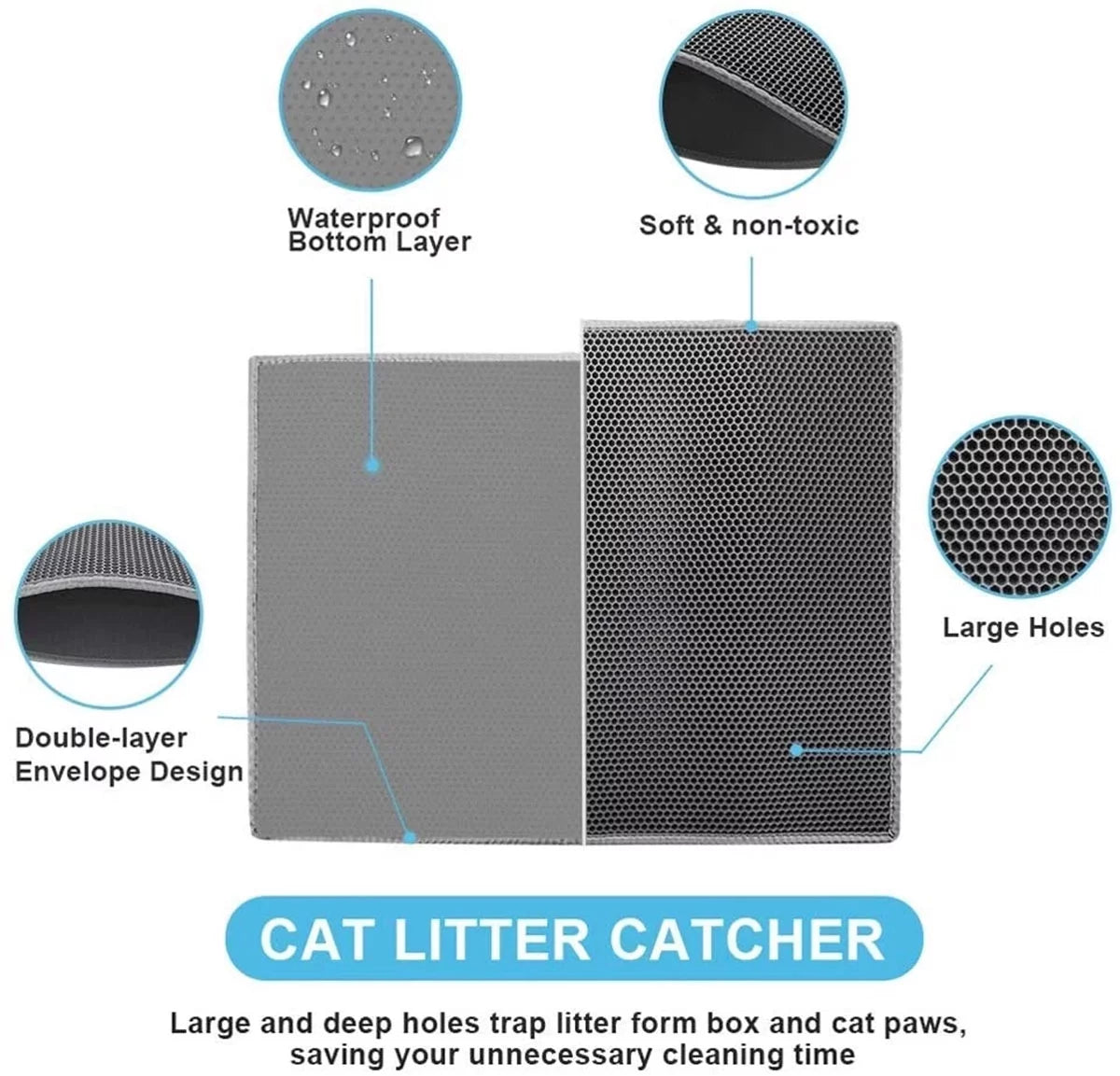 Cat Litter Trapping Mat – Waterproof Kitty Litter Catcher Pad, Easy Clean Pet Floor Protector (16" x 20")